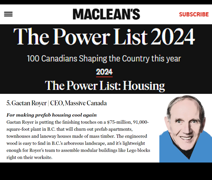 Maclean’s Power List 2024 features Massive Canada